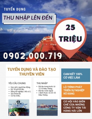 Tuyển Dụng & Đào Tạo Thuyền Viên